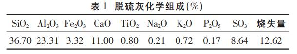 脫硫灰改性后作混凝劑處理磷化廢水